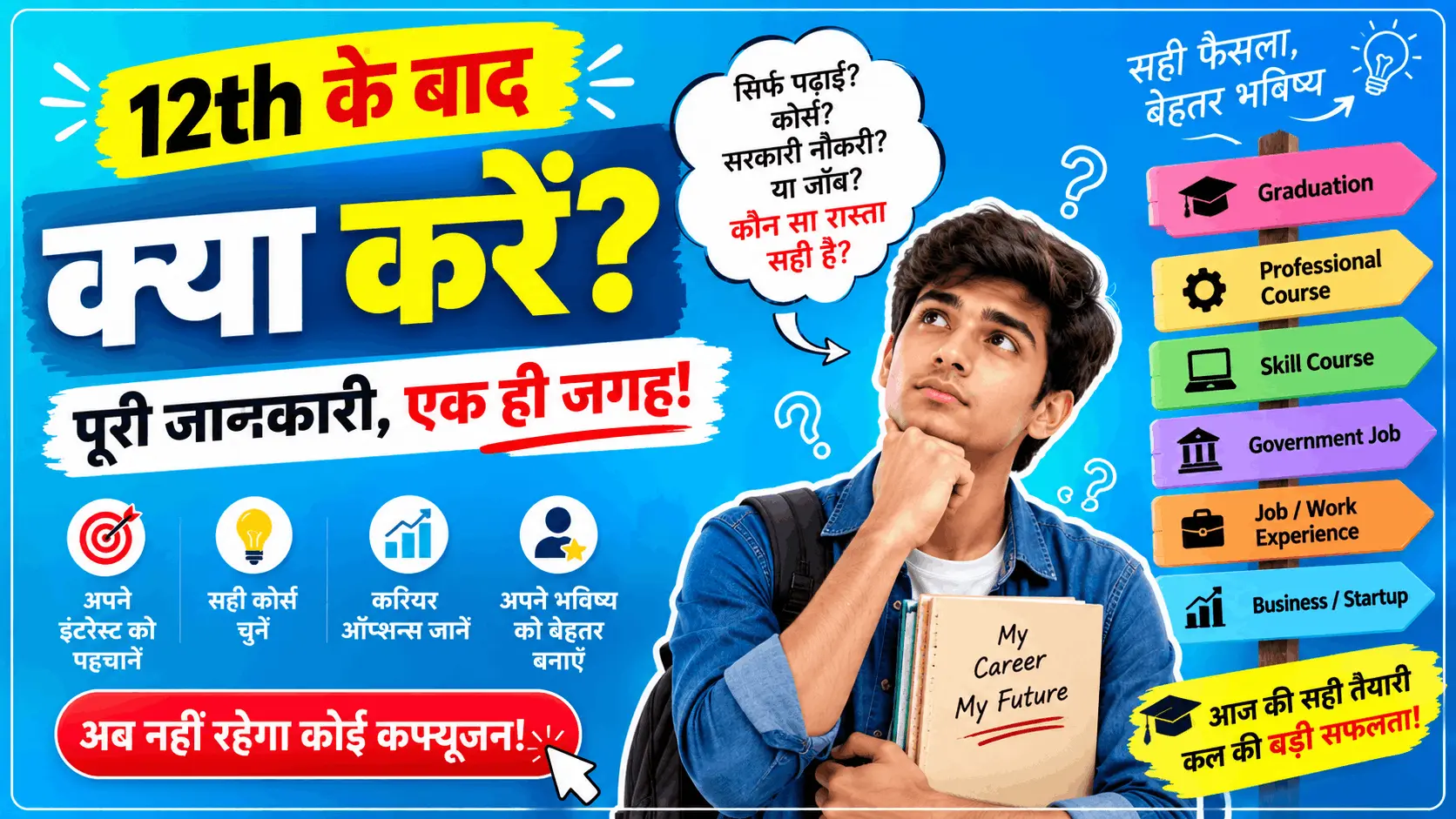 12th ke baad career options