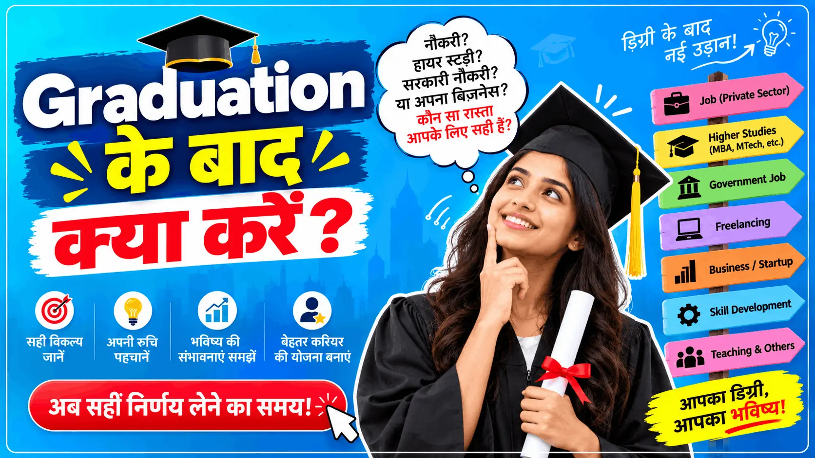 Graduation Ke Baad Career Options