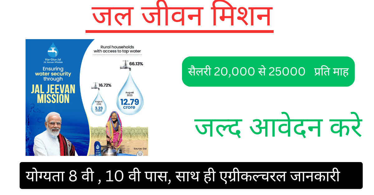 jal jeevan mission form apply