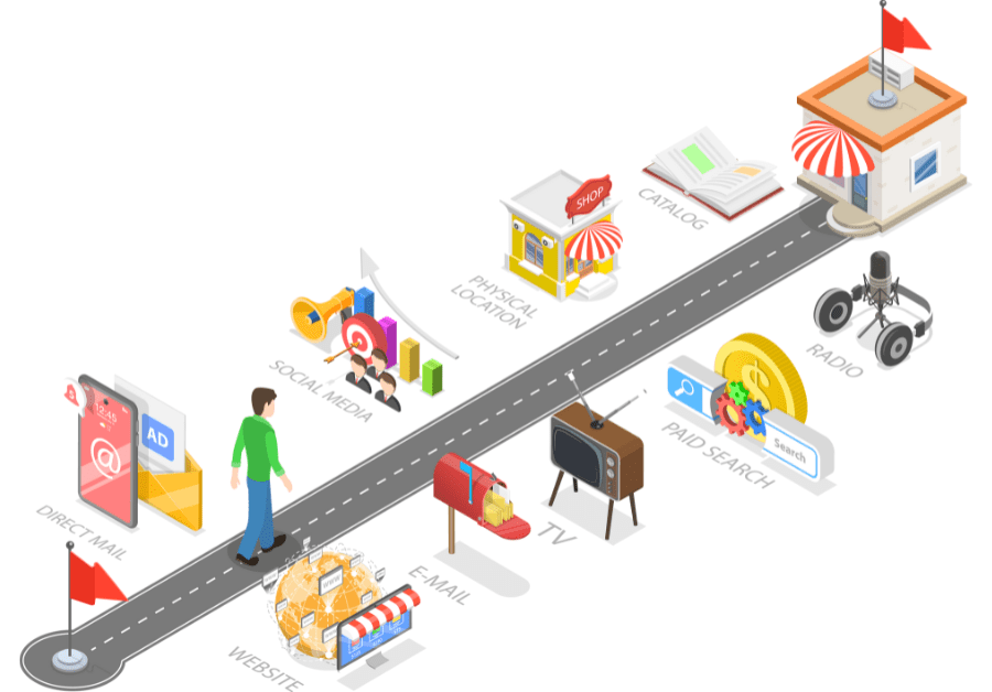 online business kaise kare